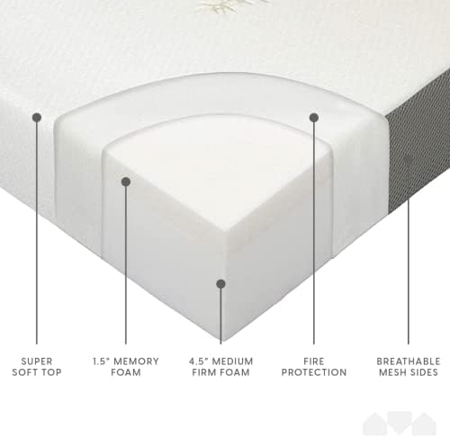Milliard Trifold Mattress, Queen Size, 6 inch, Portable Foldable Mattress Que...
