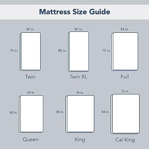 serta power clean triple action waterproof mattress pad on a desk or shelf