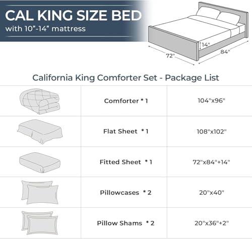 HEVUMYI 7-Piece California King Comforter Set, Dark Grey Bed in a Bag