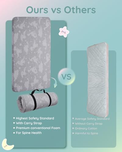 Pack and Play Mattress Pad 38"x26"X1.5" Playpen Mattress