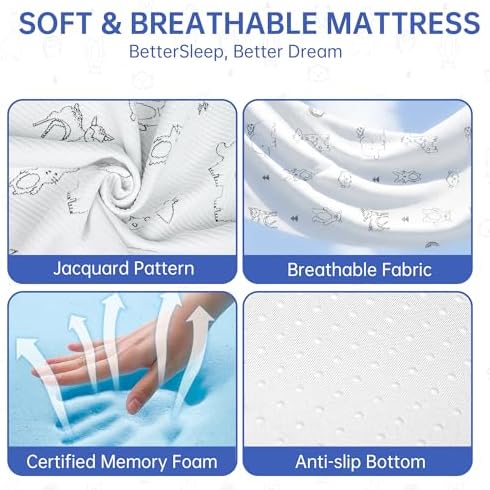 Pack and Play Mattress 38"x26"-Firm Support Foam&Soft Memory Foam