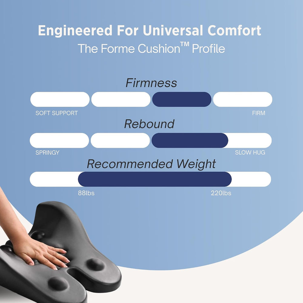 The Forme Cushion - Premium Ergonomic Lumbar Support Pillow