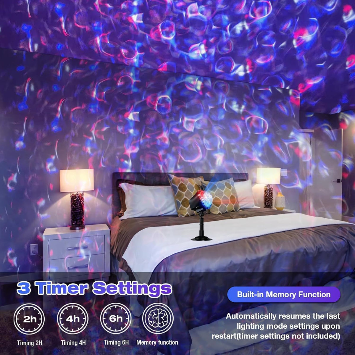 Christmas Ocean Wave Projector Light Outdoor,Halloween Water Effect Lamp
