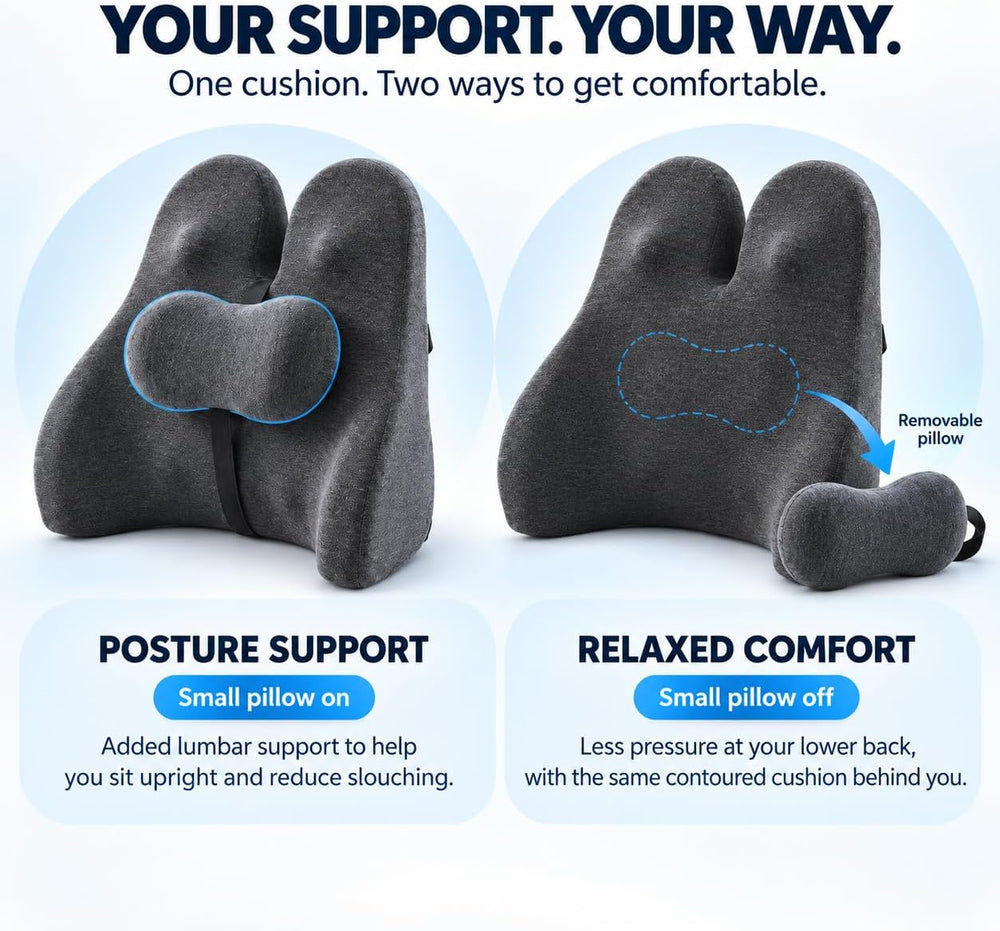 The Forme Cushion - Premium Ergonomic Lumbar Support Pillow