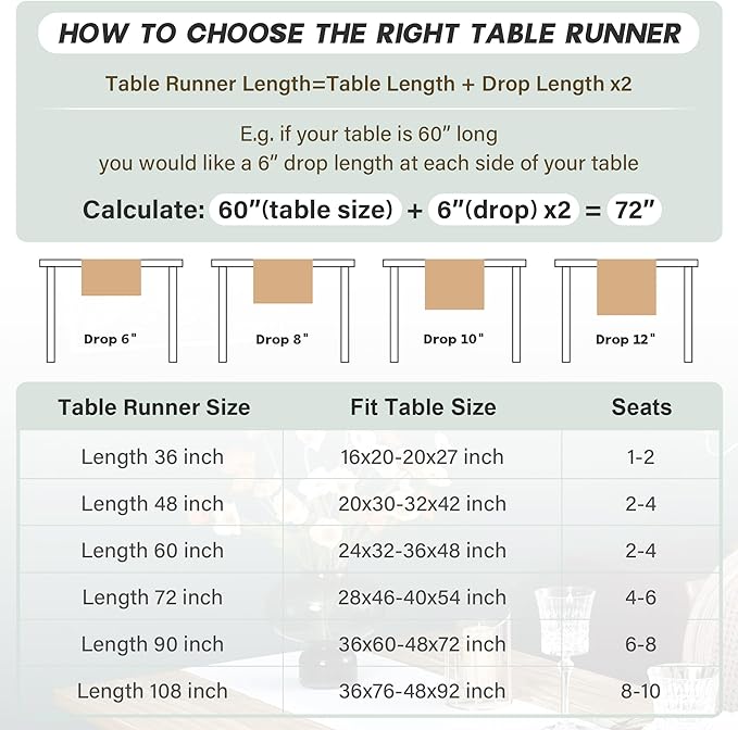 NEWISHER Farmhouse Rustic Table Runner Solid White Rectangular Table Runners - Image 6