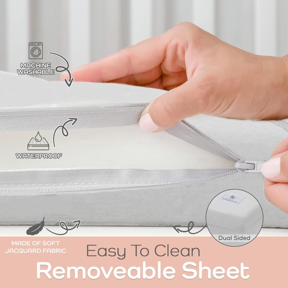 Pack and Play Mattress Pad 38" x 26" Waterproof Roll Up Memory Foam...