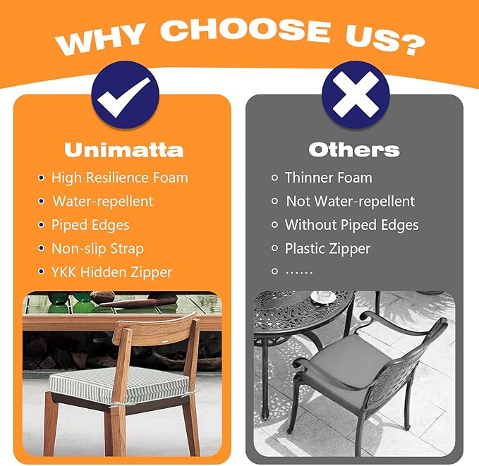 Square Corner Seat Cushions, Indoor Outdoor Water Repellent Universal Chair Pads - Image 6