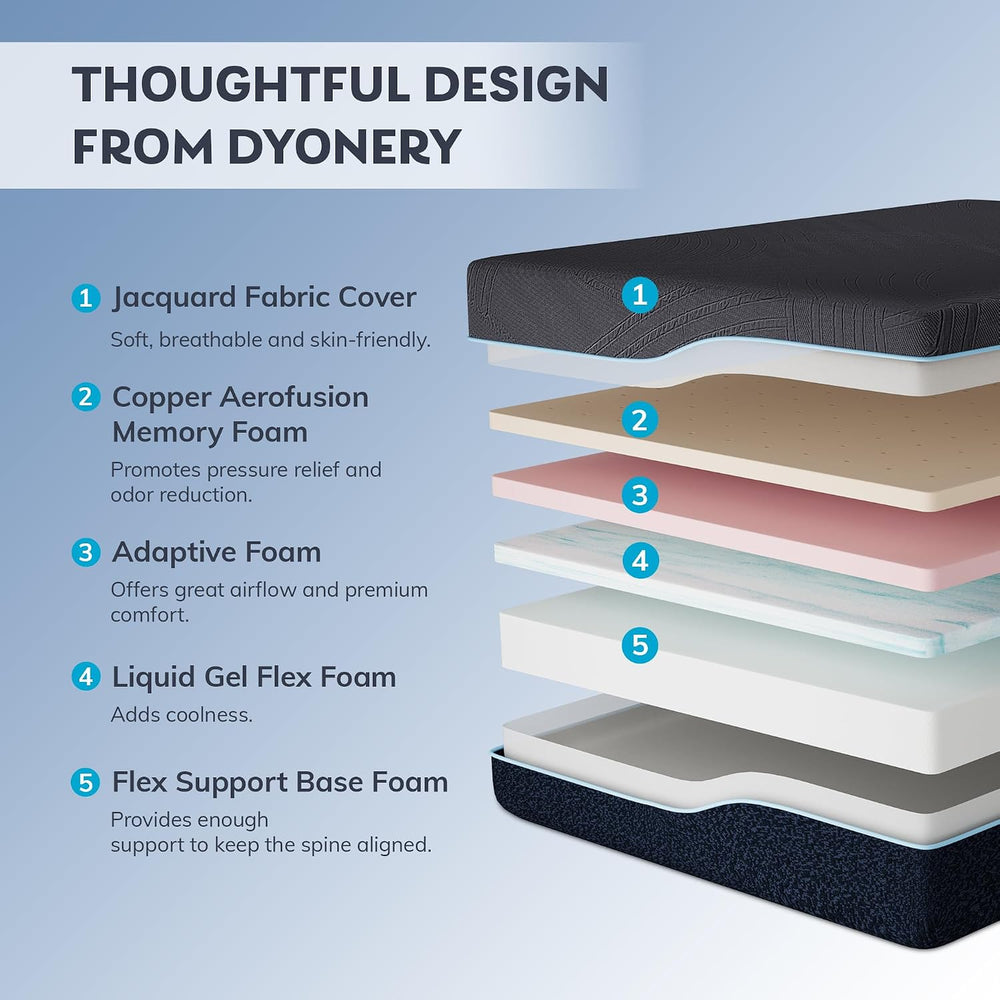 Split King Adjustable Bed Base + 14 Inch Memory Foam Mattress
