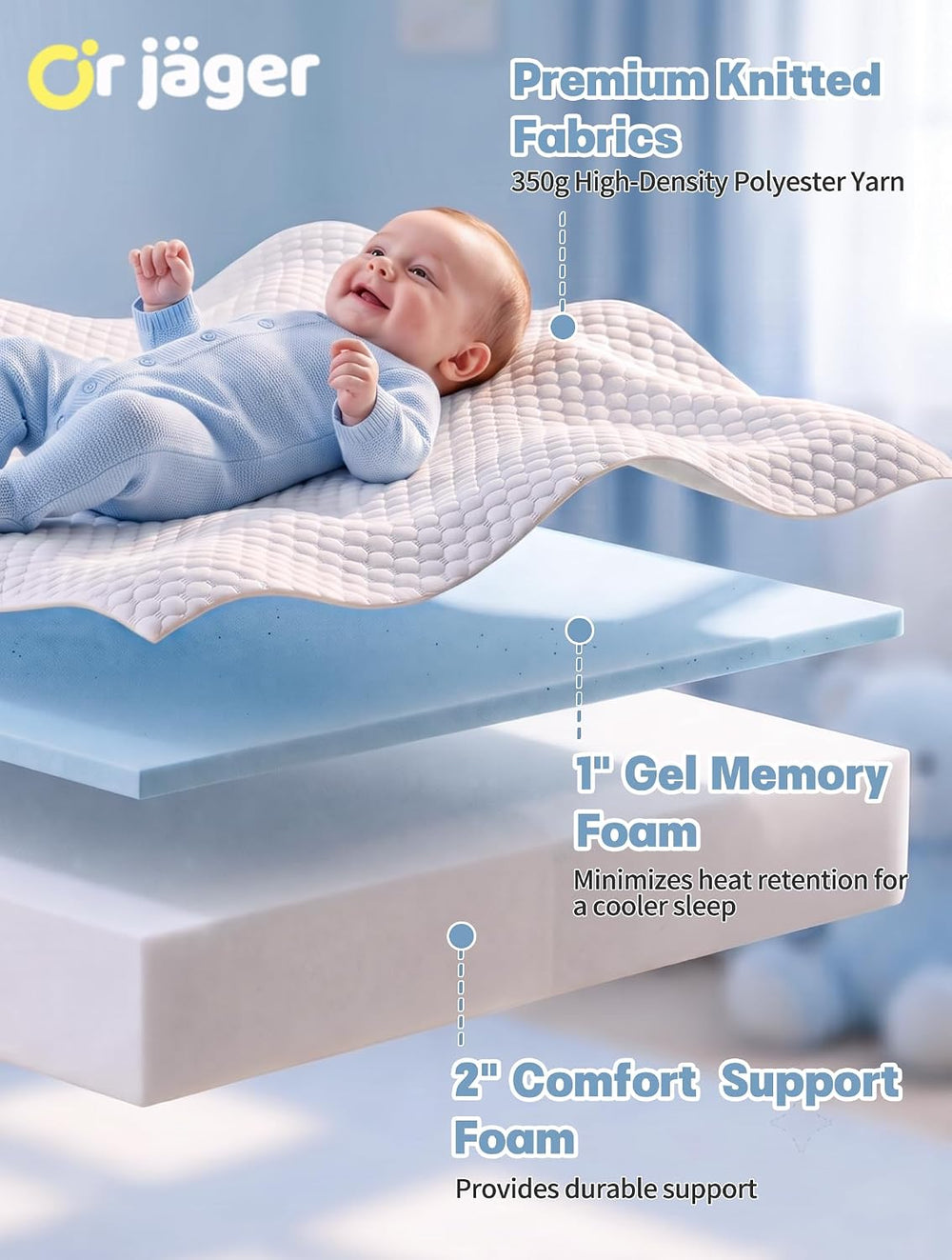 Pack and Play Mattress, 38x26x3 Inch Firm Support Foam&Soft Memory Foam