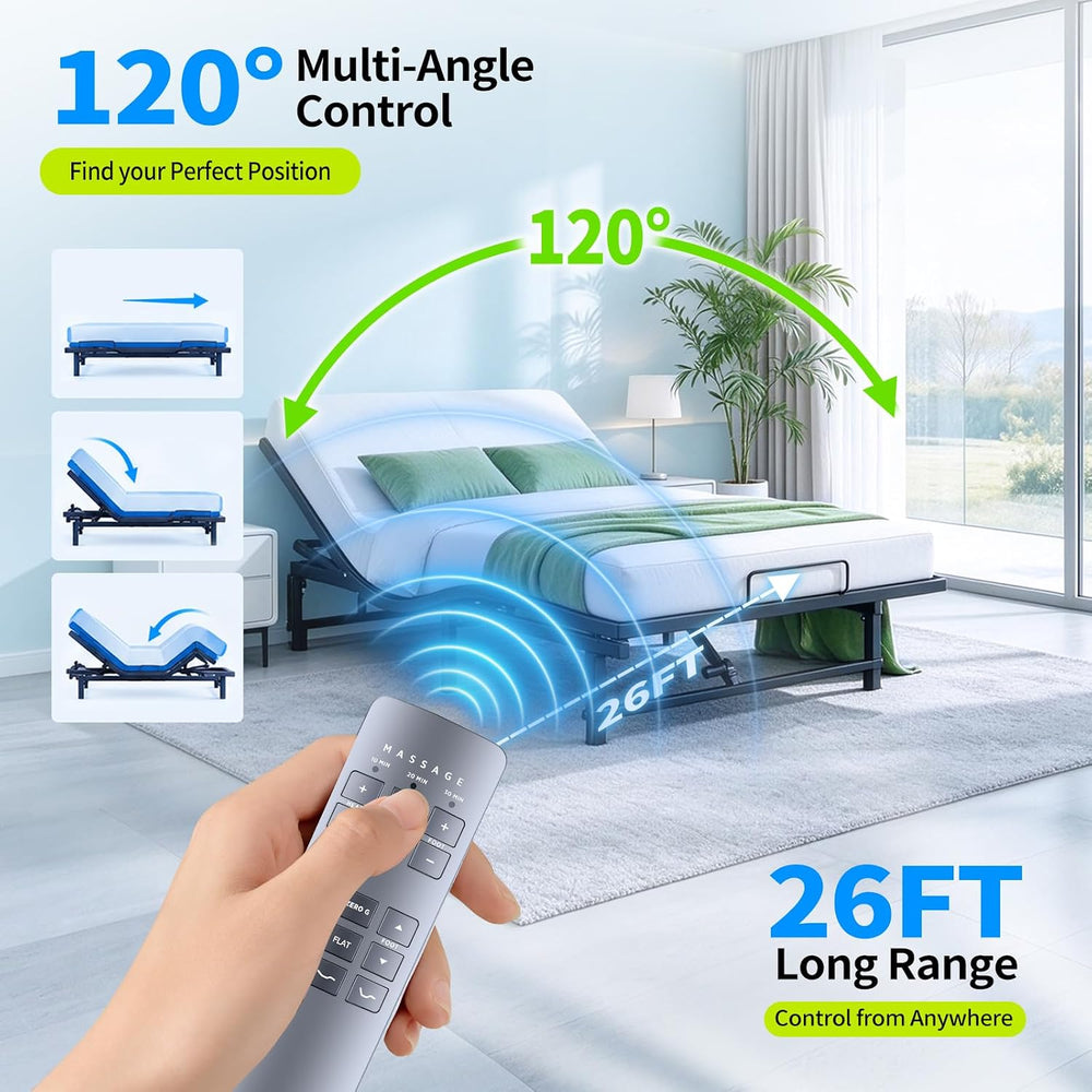 Replacement Remote Control for Serta Motion Perfect II and III Adjustable Bed...