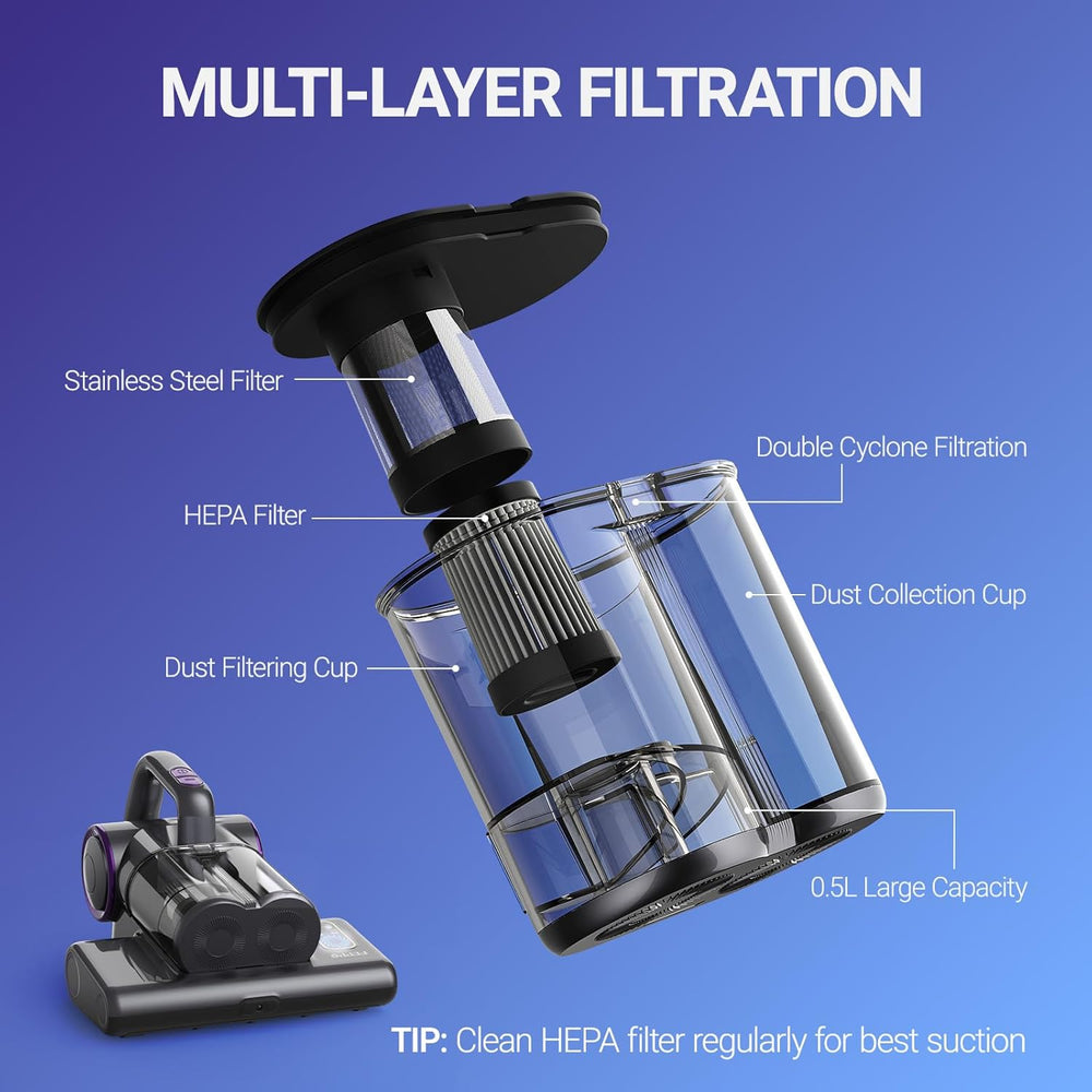 FEPPO Mattress Vacuum Cleaner, 16Kpa Bed Vacuum with 253.7nm UV-C Light