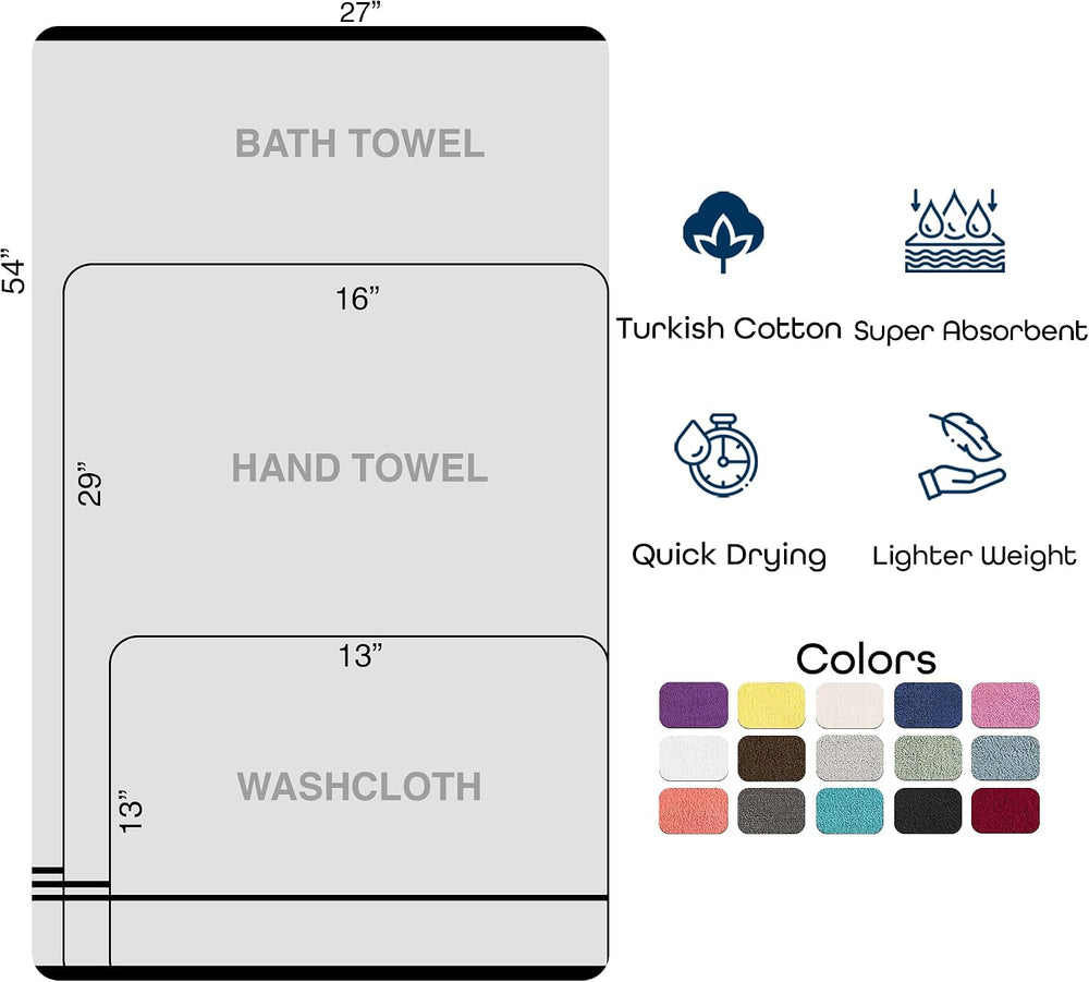 Hawmam Linen Towel Set, Turkish Cotton, 6 Pack, White