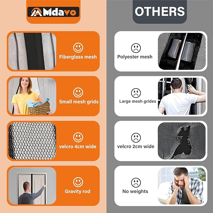 Magnetic Screen Door,Screen Door Mesh,Keep Bugs Out, Heavy-Duty Mesh Curtain - Image 6