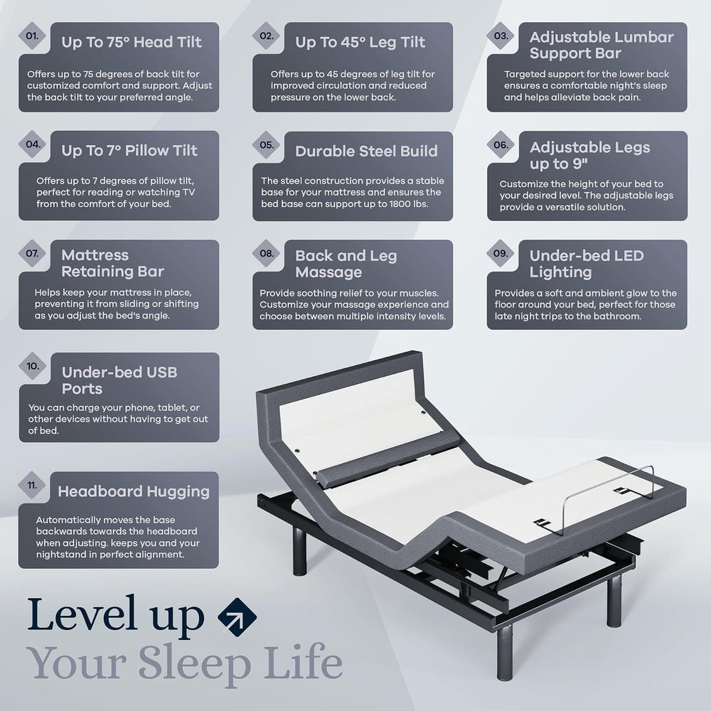 Sven & Son Platinum Adjustable Bed Base Frame + 12 inch Memory Foam Matt ...