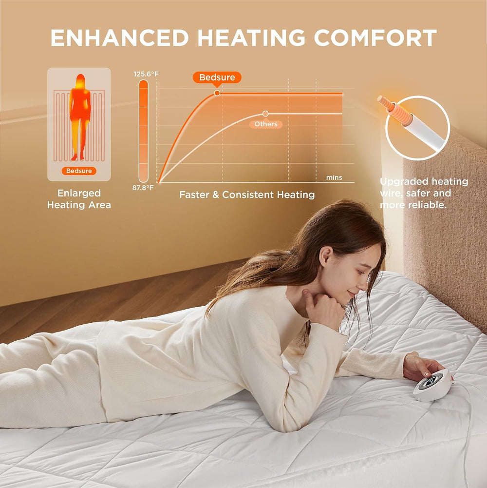 Bedsure Heated Mattress Pad Twin, Bed Warmer with Preheat & Memory Function