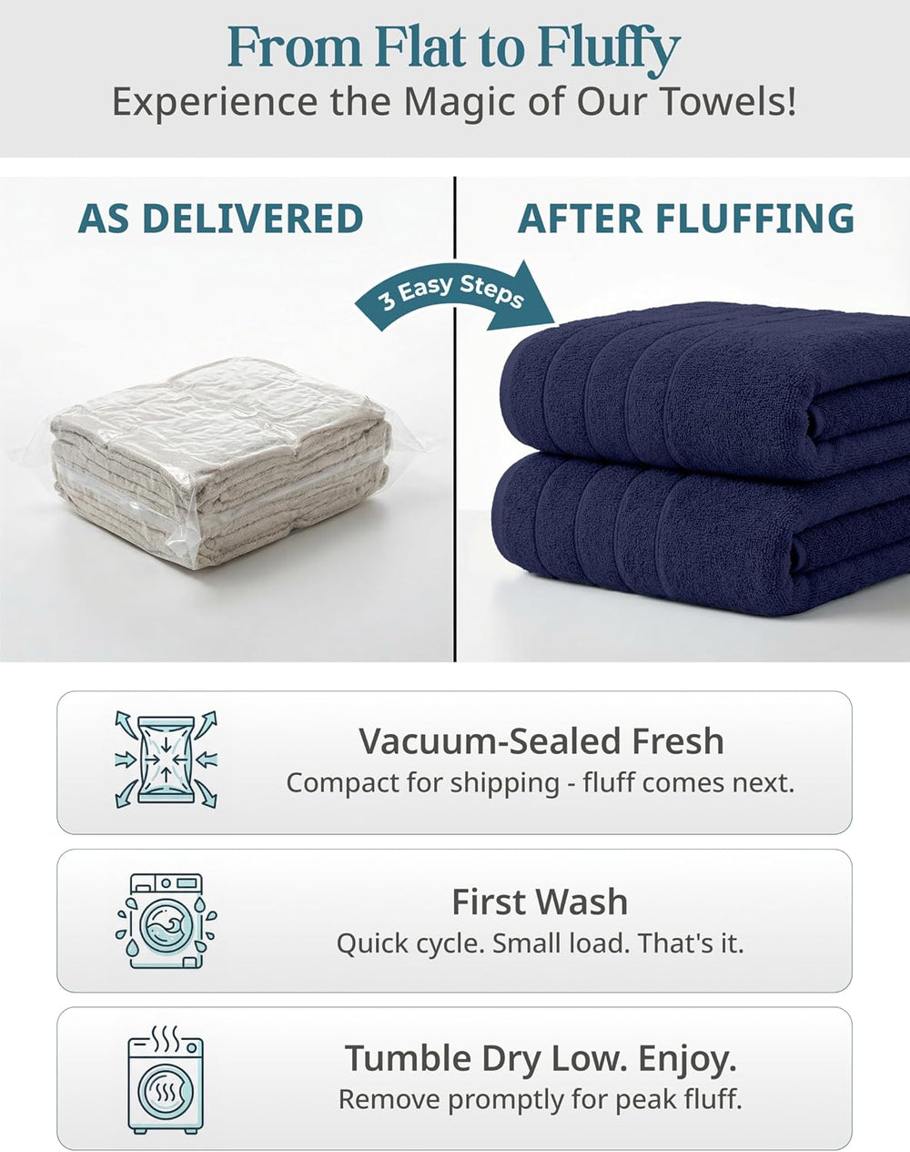 Casa Platino Bathroom Towel Set 12 Piece Soft Absorbent Quick Dry - Navy