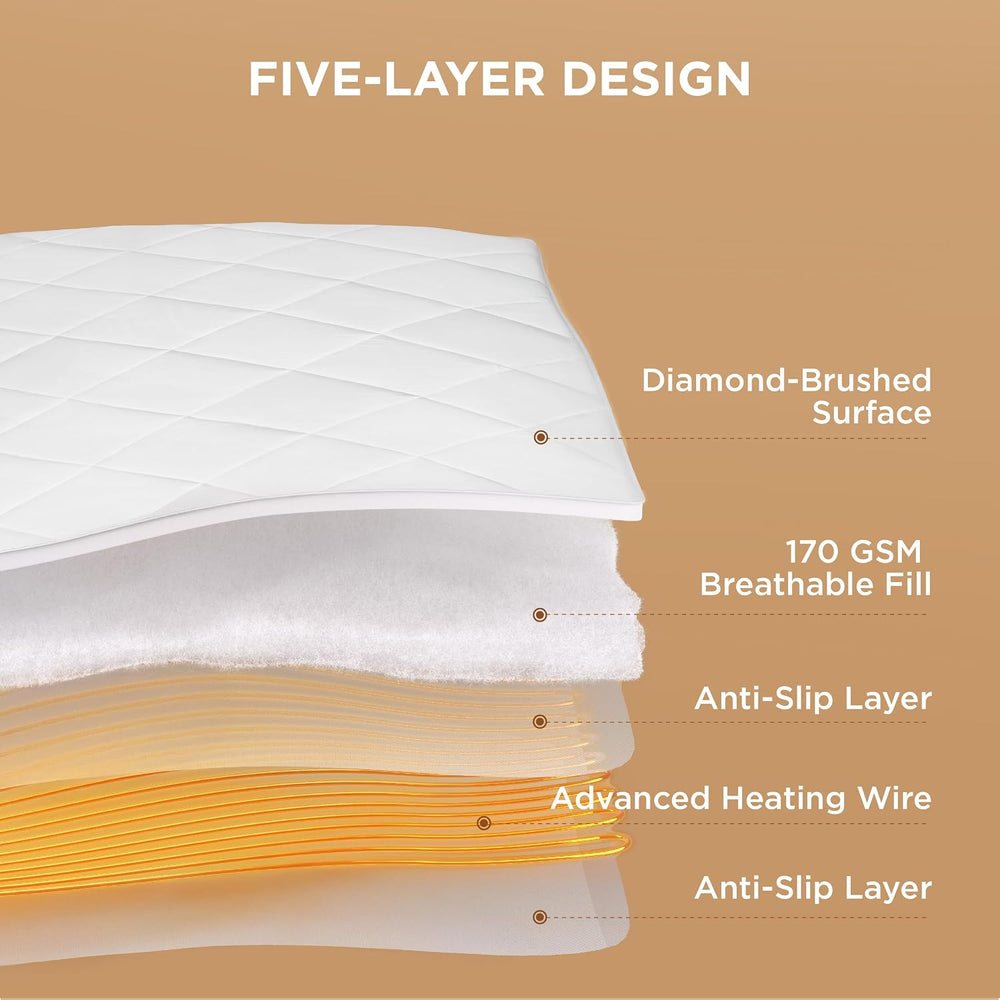 Bedsure Heated Mattress Pad Twin, Bed Warmer with Preheat & Memory Function