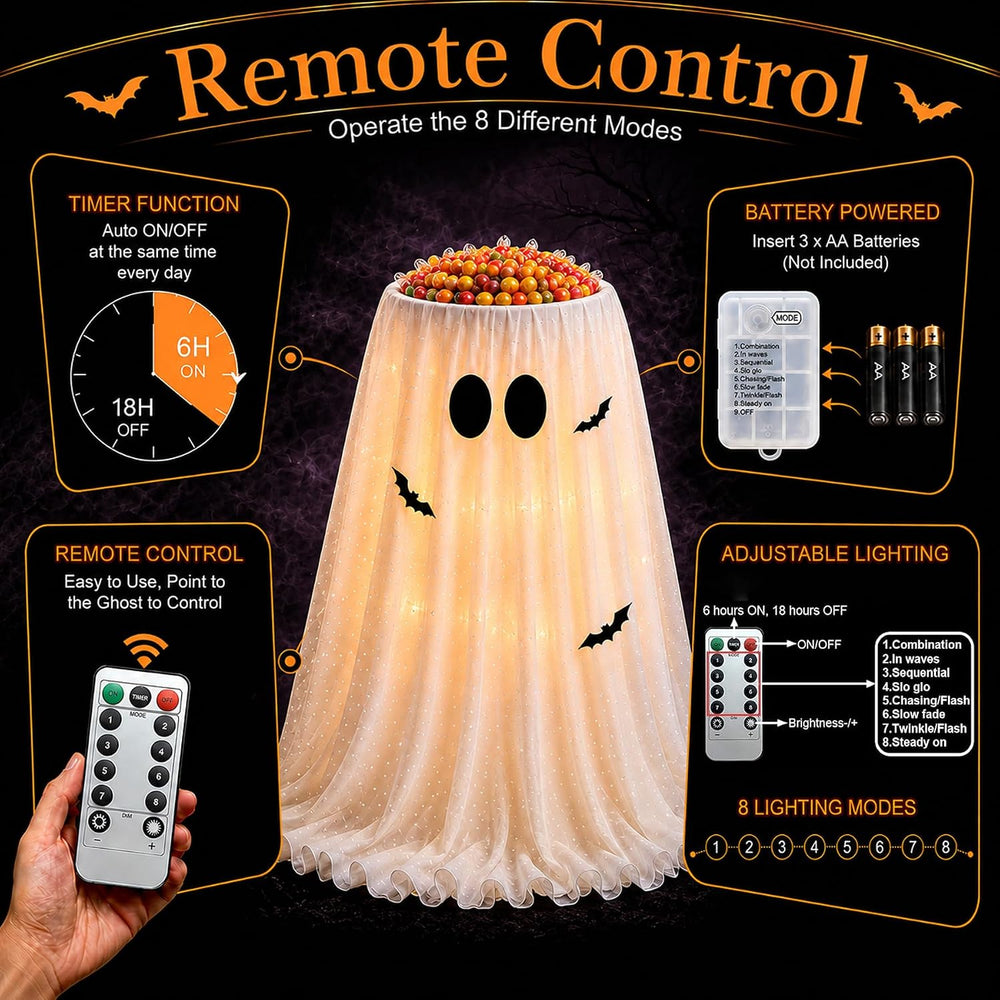 45" Lighted Halloween Candy Bowl Ghost, 2-in-1 Decor with Remote & T...