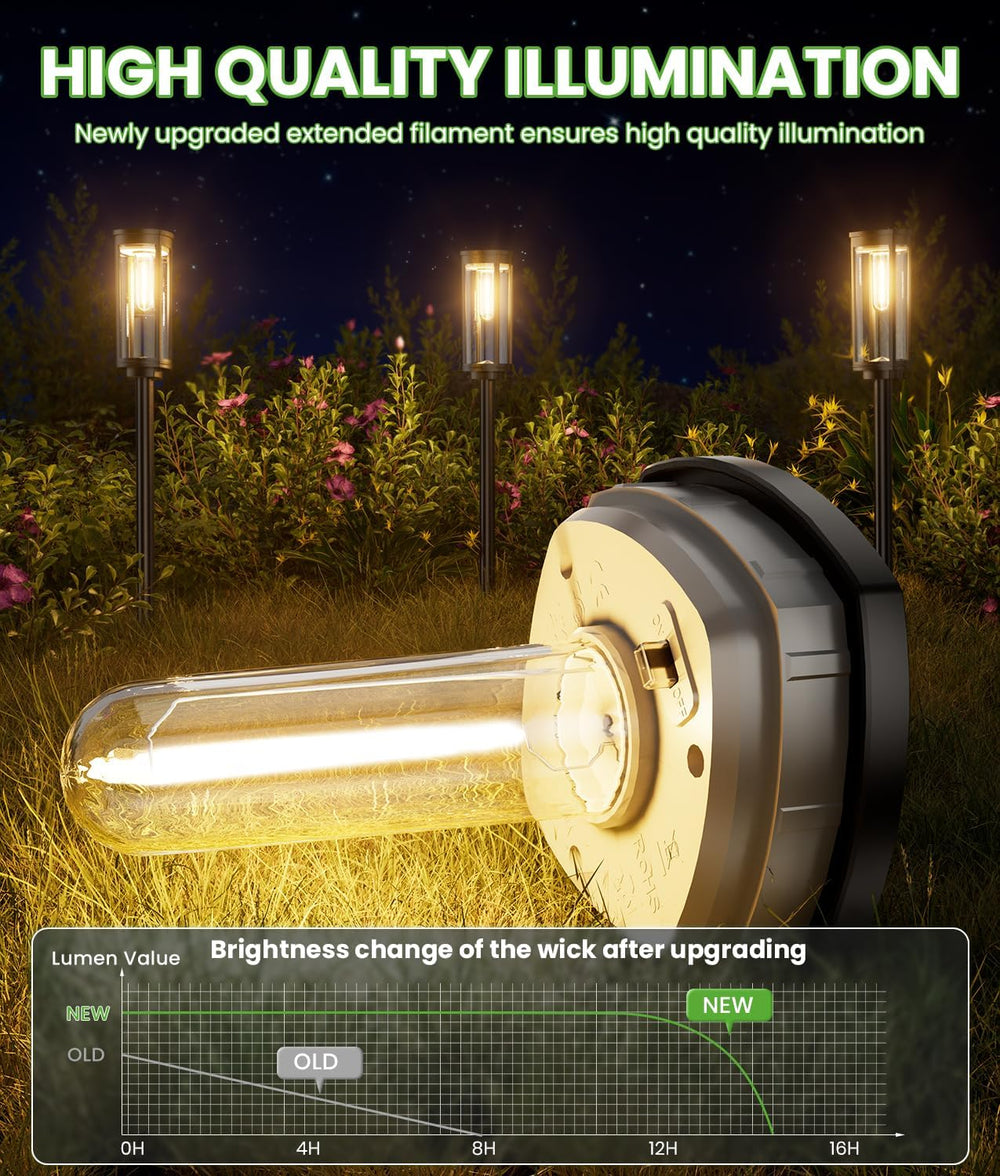 BITPOTT Solar Pathway Lights Outdoor, 4 Pack, Warm White, IP65 Waterproof