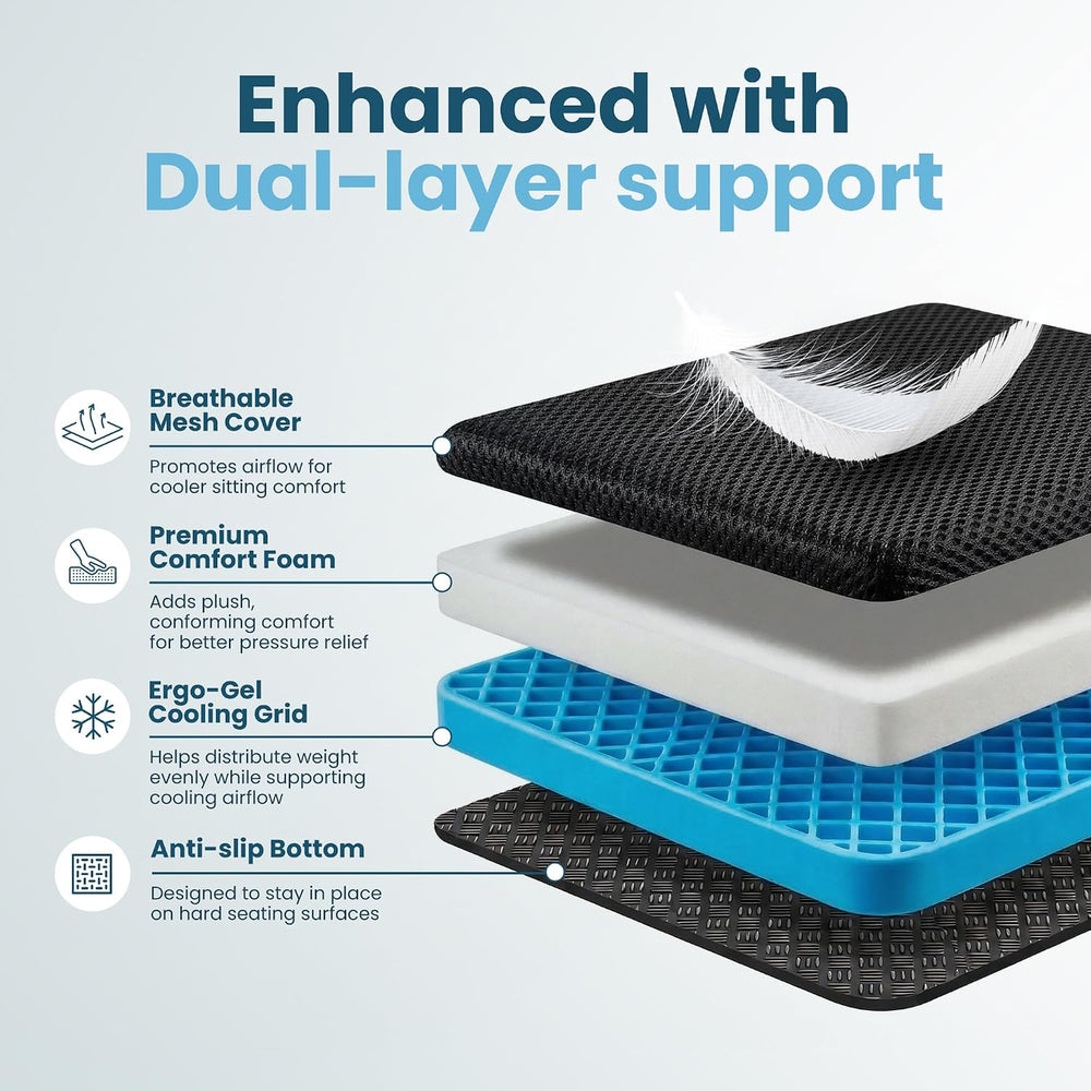 ComfiLife Ergo-Gel + Comfort Foam Airplane Seat Cushion – Travel Seat Cushion...