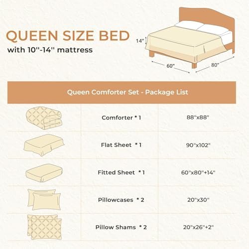 Sasttie Queen Comforter Set, 7-Piece Bed in a Bag, Pintuck Bedding Sets for A...