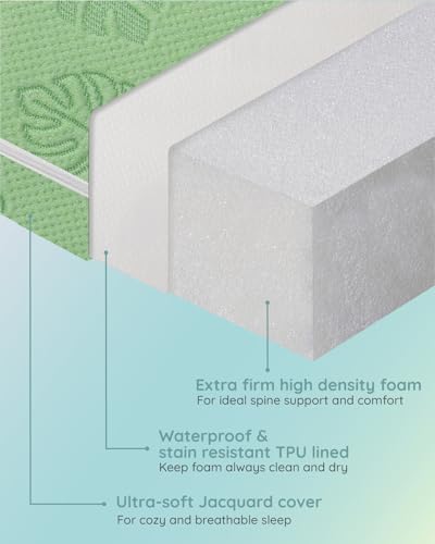 Pack and Play Mattress 38"x26"X1.5" Playpen Mattress