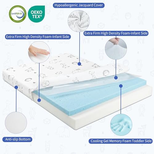 Pack and Play Mattress 38"x26"-Firm Support Foam&Soft Memory Foam