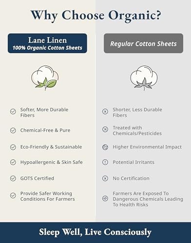 lane linen twin xl sheet set 100% organic showing dimensions