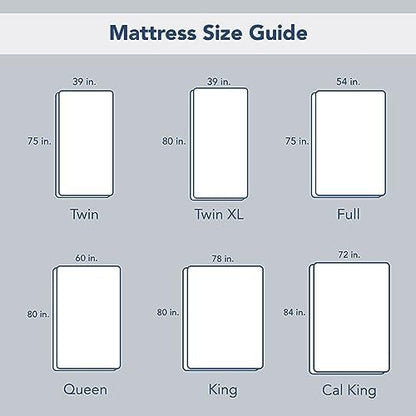 serta power clean triple action waterproof mattress pad on a desk or shelf