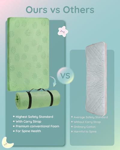 Pack and Play Mattress 38"x26"X1.5" Playpen Mattress