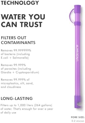 LifeStraw Sip Essential BPA-Free Reusable Filter Straw, Thistle, 1PK