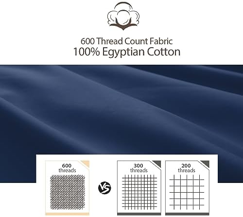pure cotton twin xl fitted sheet, 600 thread, side view
