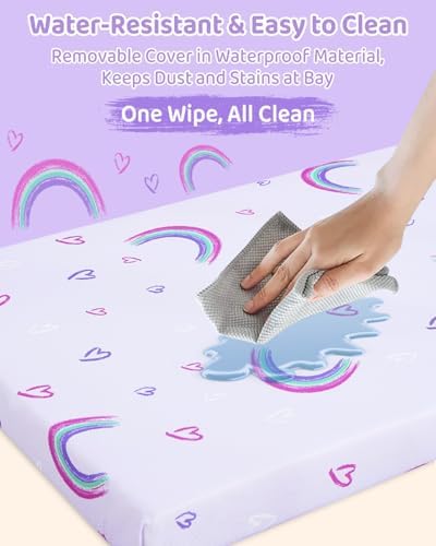 lasoftan Pack and Play Mattress - 38" x 26" Soft Breathable Portabl...