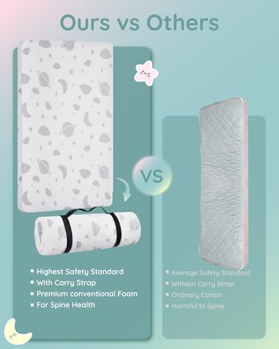 Pack and Play Mattress 38"x26"x1.5" Portable Playpen Mattress