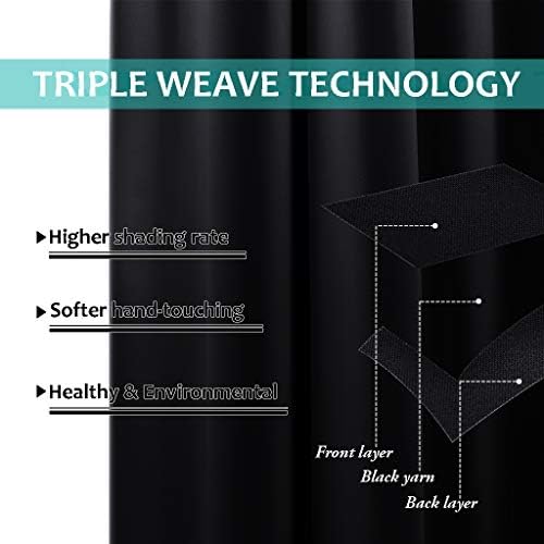 nicetown black full blackout curtains for dining room, package contents