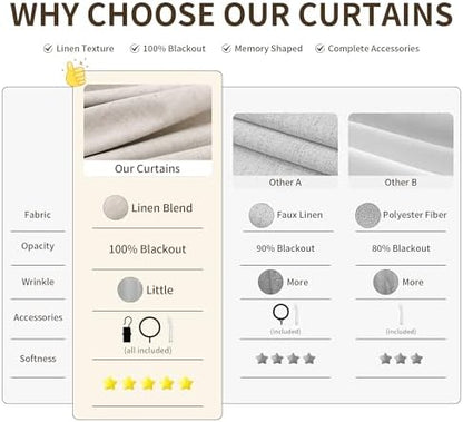 joywell 100% blackout linen pinch pleated curtains 84 showing dimensions