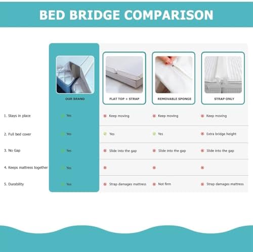 2-in-1 bed bridge twin/twin xl to king with showing dimensions