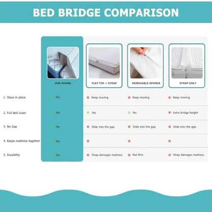 2-in-1 bed bridge twin/twin xl to king with showing dimensions