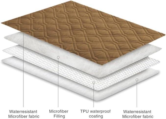 Ameritex Waterproof Dog Bed Cover Pet Blanket - Image 6