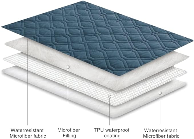 Ameritex Waterproof Blanket Reversible Dog Bed Cover Pet Blanket - Image 4