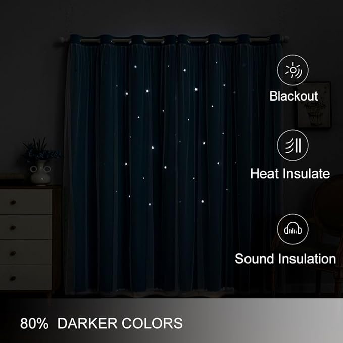 FANLI 2 Panels Star Blackout Curtains - Image 4