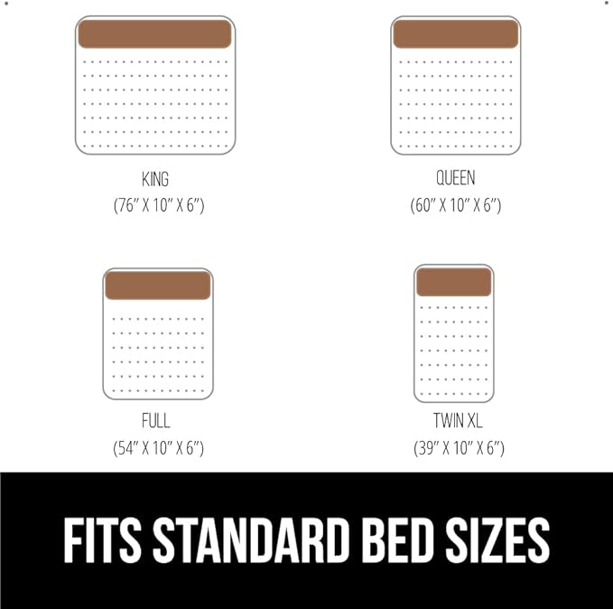 GORILLA GRIP Patent Pending King Bed Wedge Pillow Headboard Gap Filler - Image 8