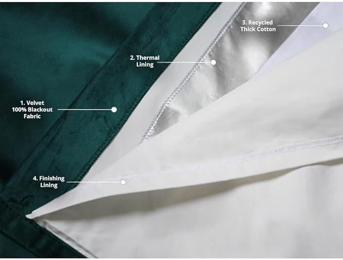 Moondream DecibelControl™ 3-in-1 Soundproof Curtain | Noise Reduction | Thermal - Image 3