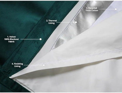 Moondream DecibelControl™ 3-in-1 Soundproof Curtain | Noise Reduction | Thermal - Image 3