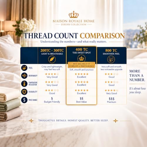 luxury bed sheet set, taupe, queen (u.s. standard), view 9