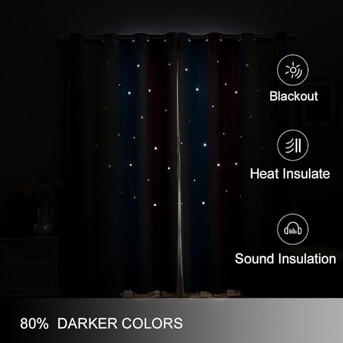 FANLI Ombre Rainbow Blackout Curtains - Image 4
