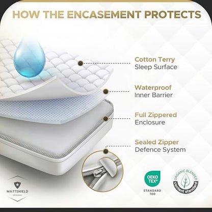 mattshield ultimate 3-piece kit - bed bug-proof mattress on a desk or shelf