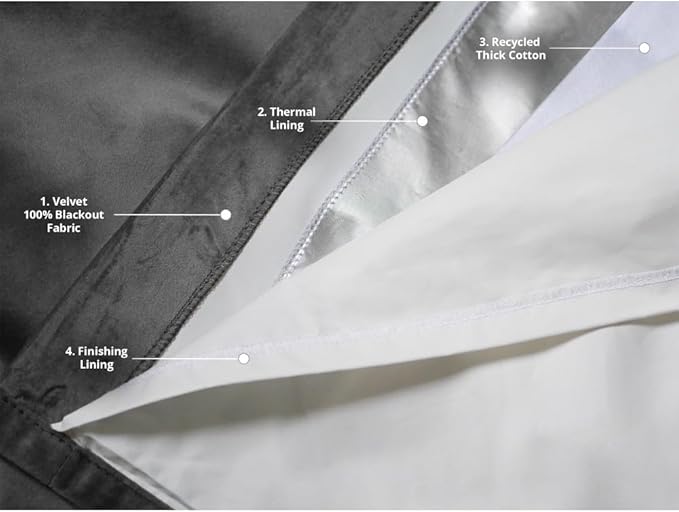 Moondream DecibelControl™ 3-in-1 Soundproof Curtain | Noise Reduction | Thermal - Image 3