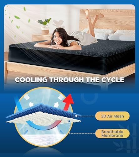 Premium 100% Waterproof Twin XL Mattress Protector, Breathable Cooling 3D Air - Image 6
