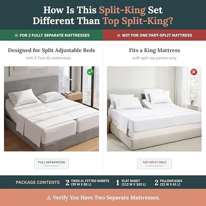 california design den 100% cotton sateen split king shown in use